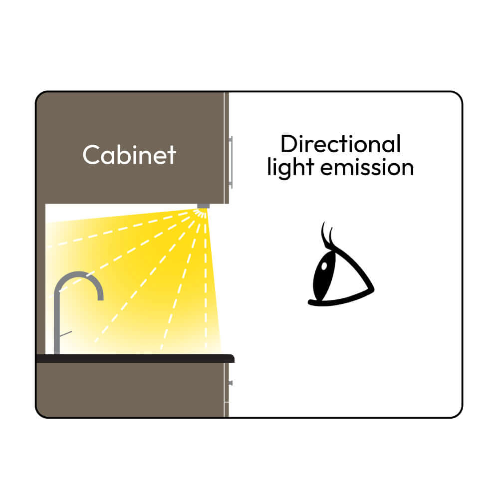 8 Inch Linear Cabinet Light 24V 4.5W - Silver Grey