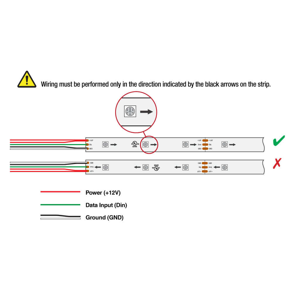 3Meter(9.8ft) Indoor LED Strip WS2811, 12V 1.8(w/ft) 750(Lm/ft) 30(LEDs/m) Addressable(WS2811) RGB