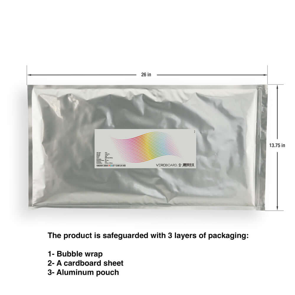 Flexible LED Backlight Sheet - RGB2.7K Soft White