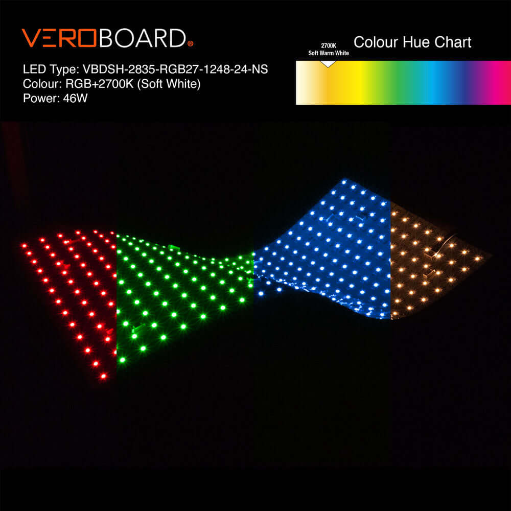 Flexible LED Backlight Sheet - RGB2.7K Soft White