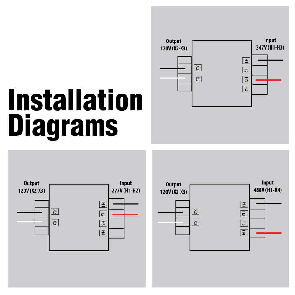 Installation diagrams for step-down transformer connecting inputs of 277V, 347V, and 488V to 120V output.