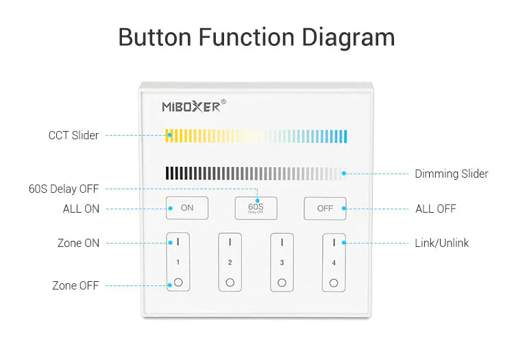 Mi-Light B2 4-Zone Adjustable Color Temperature Panel Remote Controller, works with FUT035 - GekPower