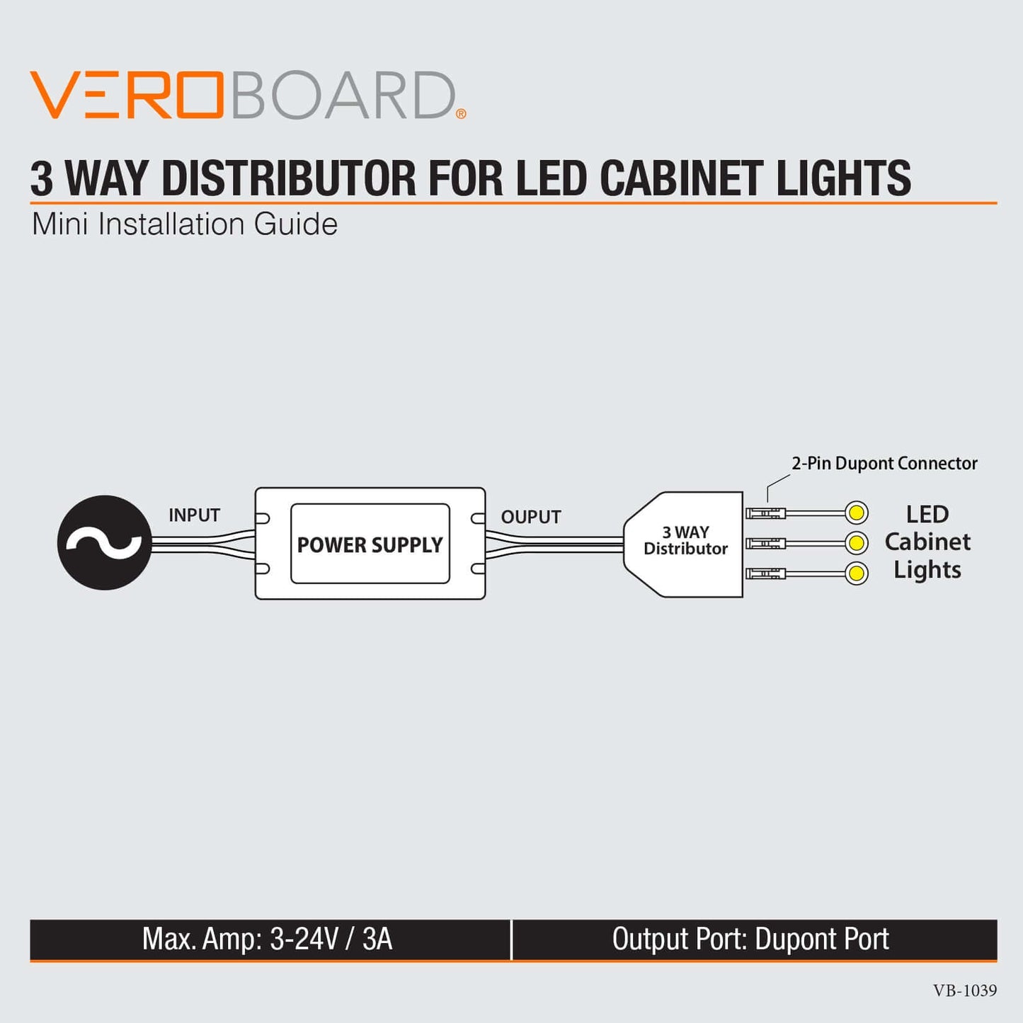 TYP LED3 3 Way Distributor Box for LED Cabinet Lights