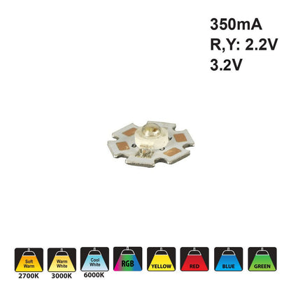 Constant Current On Aluminum Board 3.2V CCT(2.5-2.7K(WW), Warm White, Cool White, Blue, Green, RGB) 2.2V(Red, Yellow)