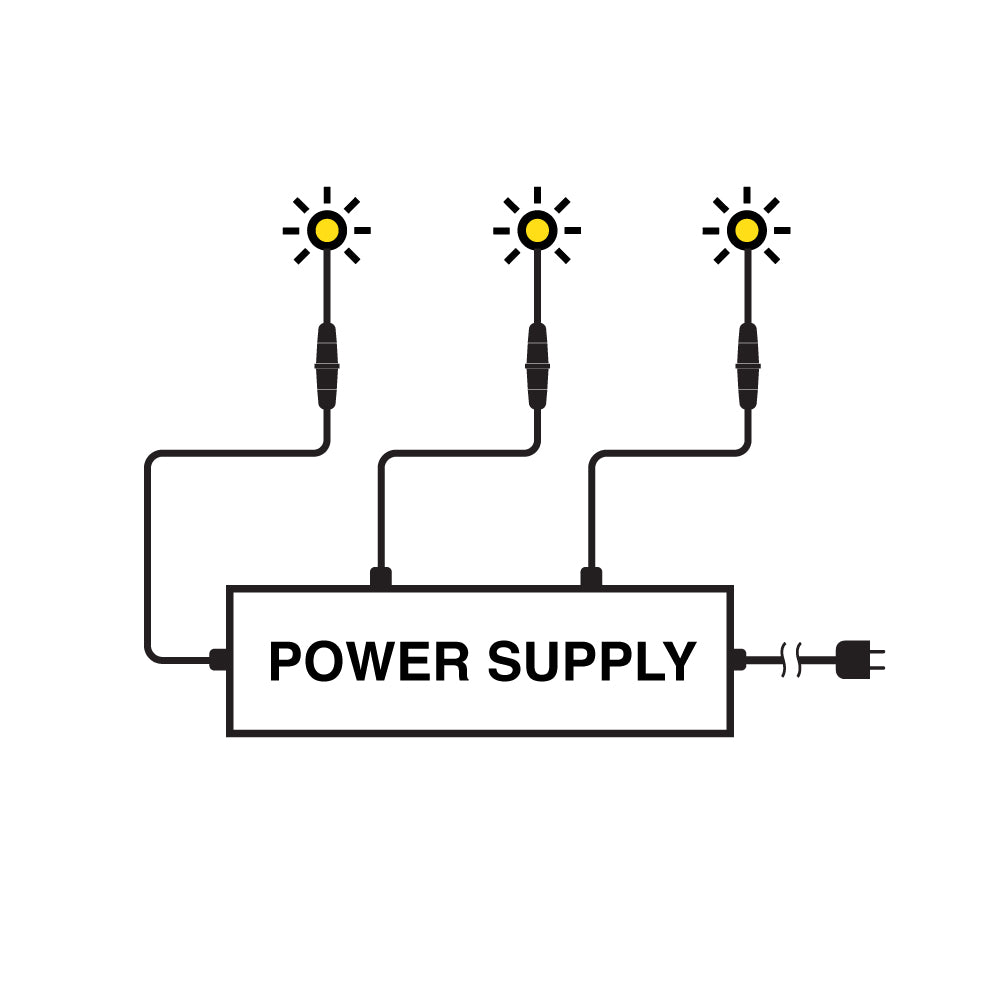 2W-2C-SC Outdoor Waterproof 2 Way Screw Type Connection Two Contact, gekpower