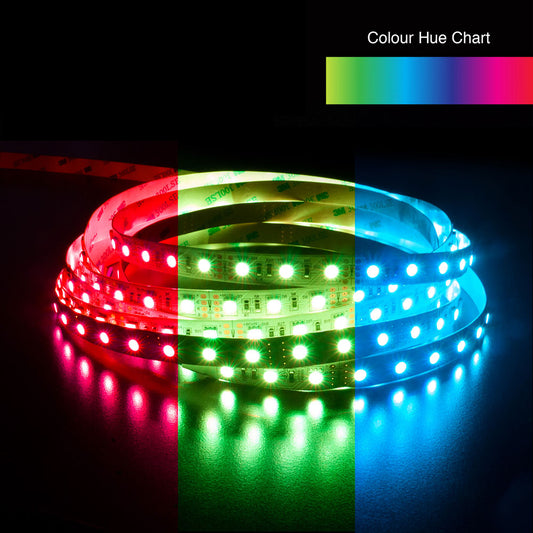 5M(16.4ft) Indoor LED Strip 5050, 12V 4.5(w/ft) 60(LEDs/m) 2600-3000MCD RGB - GekPower