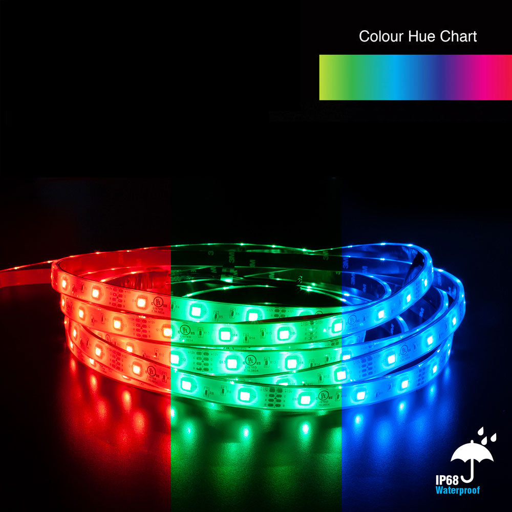 10M(32.8ft) Waterproof LED Strip 5050, 12V 2(w/ft) RGB - GekPower