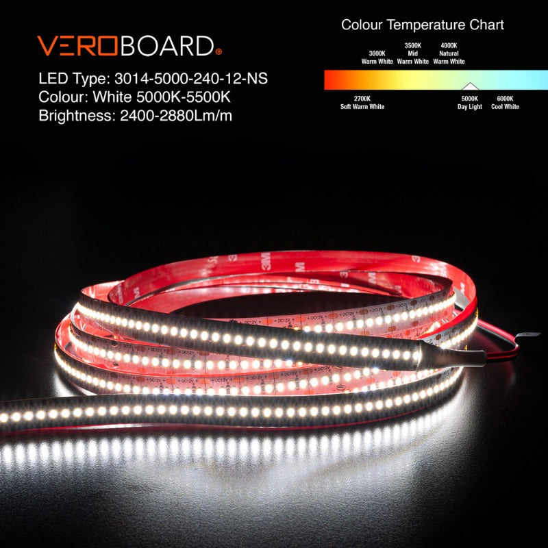 Twilight Red Light LED Strip Lights