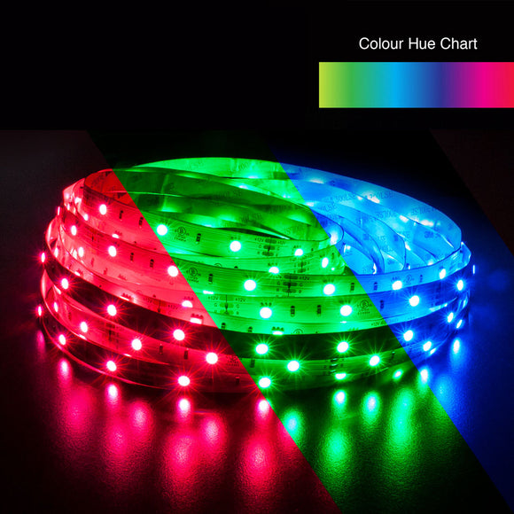 10M(32.8ft) Color Changing LED Strips 5050, 12V 2(w/ft) 30(LEDs/m) 2600-3000MCD RGB - GekPower