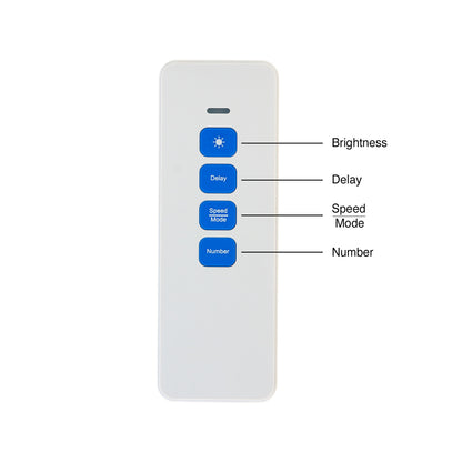 RL-STEP-04, 28 Steps LED Stair Strip Lighting Controller with Dual PIR Motion Sensor, gekpower