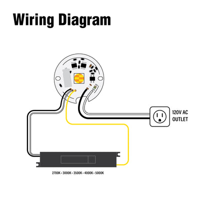 2 inch round disc LED module 120V 16W 5CCT(2.7K, 3K, 3.5K, 4K, 5K), TR05016-COB