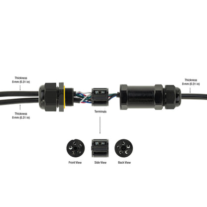 3W-YC-RGBW-M685 Outdoor Waterproof RGBW Connector Y Type, gekpower