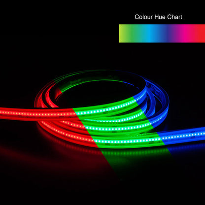 Custom cut outdoor COB LED strip light displaying red, green, and blue colors with a color hue chart.