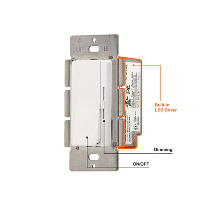 Single Gang Dimmer+Driver 2in1 96W 24V class2. Single pole/ 3Way
