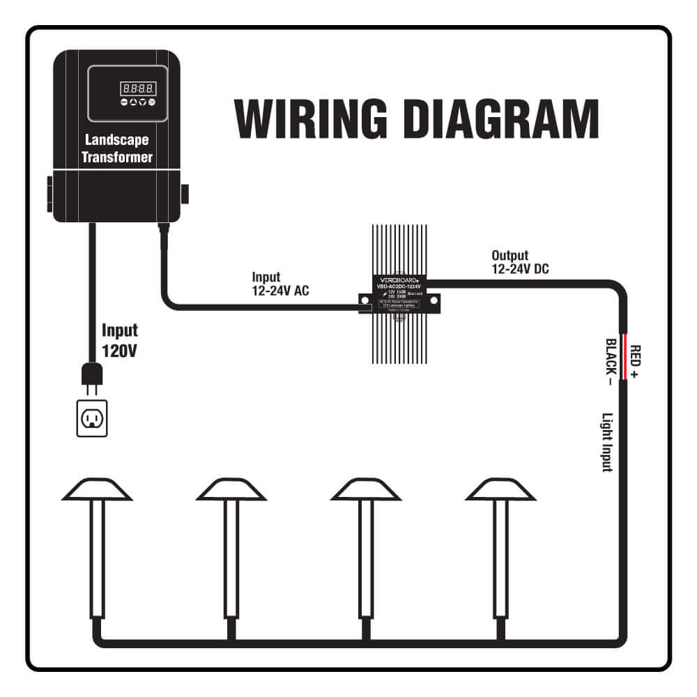 12-24V AC to DC Power Converter for LED Lighting