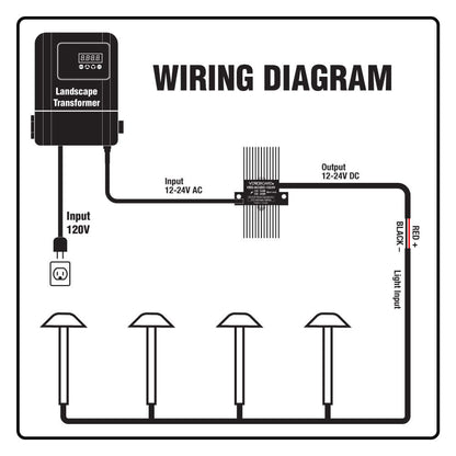 12-24V AC to DC Power Converter for LED Lighting