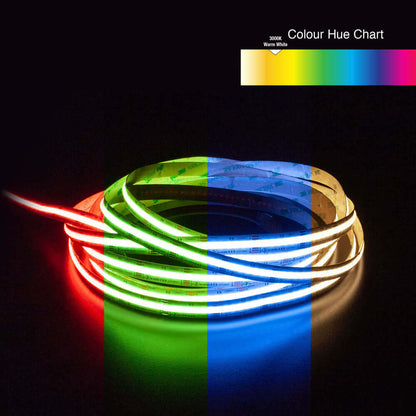 5M(16.4ft) Indoor LED Strip Light COB, 24V 6.6(w/ft) 896(LEDs/m) RGBW(3000K) Gold PCB with color hue chart.