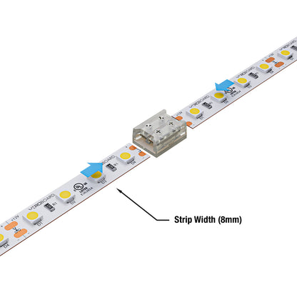 10mm LED Strip to Strip Quick Screw connector shown with strip width indicator on LED strip.
