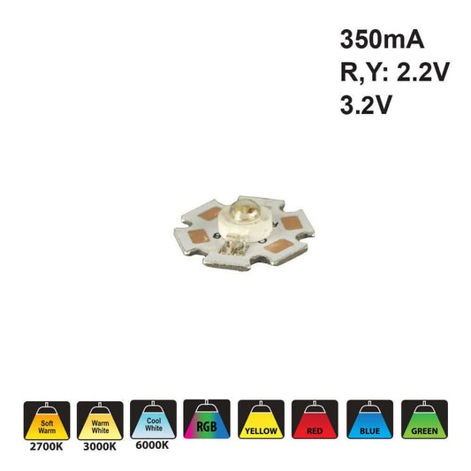 666561403171 - Constant Current LED Module 3.2V - Warm & Cool White