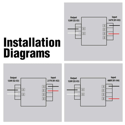 Installation diagrams for step-down transformer showing input and output connections for 120V, 277V, 347V, and 488V.