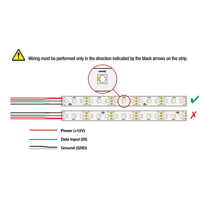 5M(16.4ft) Indoor LED Strip 5050, 12V 9(w/ft) 96(LEDs/m) Addressable(TM1814) RGBW Gold PCB