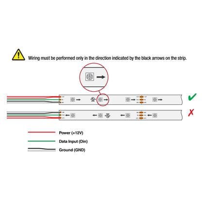 3M(9.8ft) Indoor LED Strip WS2811, 12V 1.8(w/ft) 750(Lm/ft) 30(LEDs/m) Addressable(WS2811) RGB