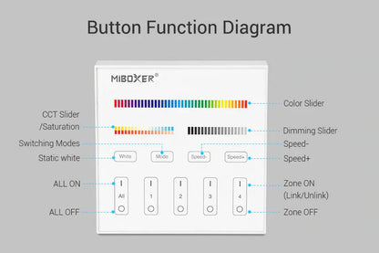 Mi-Light B4 4-Zone RGB+CCT Smart Touch Panel Remote Controller, works with FUT039 - GekPower