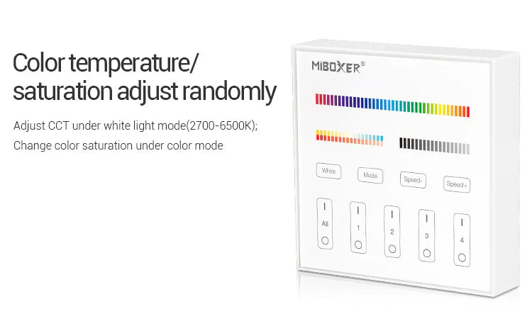 Mi-Light B4 4-Zone RGB+CCT Smart Touch Panel Remote Controller, works with FUT039 - GekPower