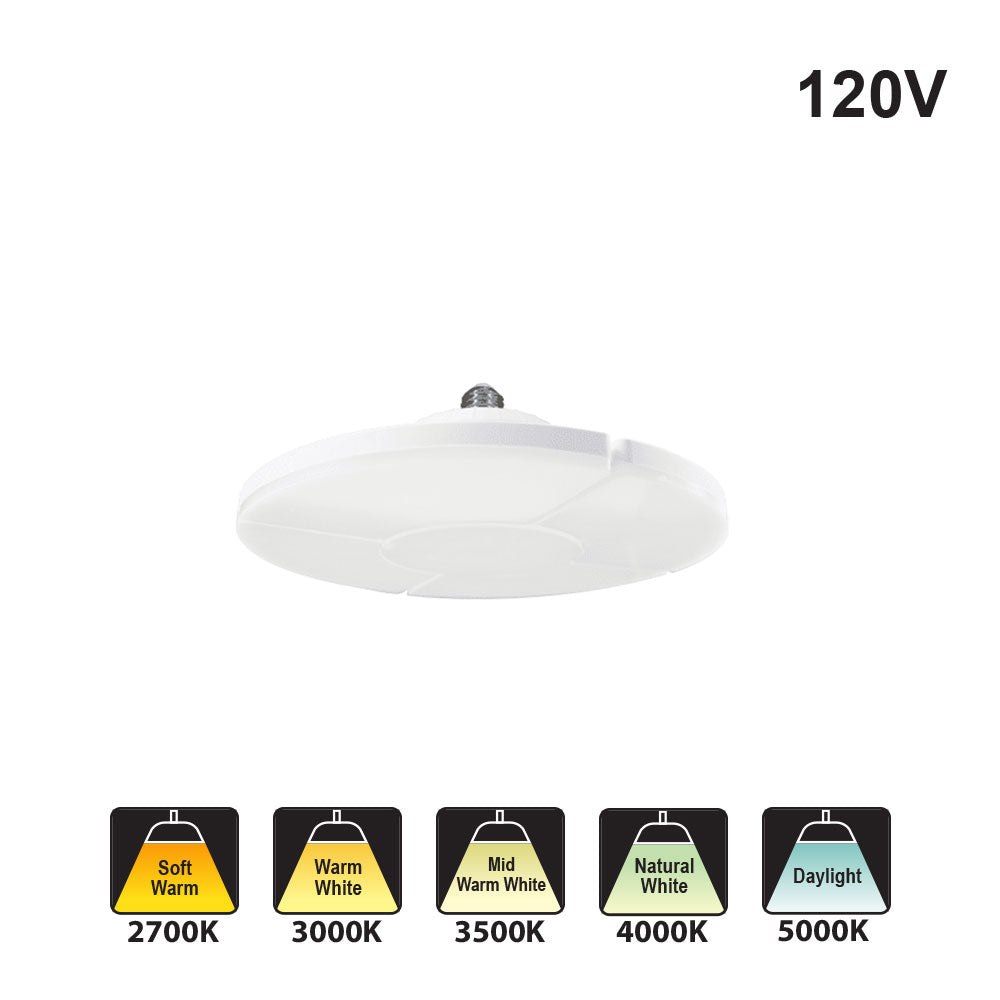 Votatec Garage Light – CCT & Power Adjustable HLG-8W 120V 40W, 60W, 80W CCT(2.7K, 3K, 3.5K, 4K, 5K)