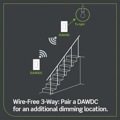 Leviton DAWDC Decora Smart Wi-Fi LED Dimmer Companion