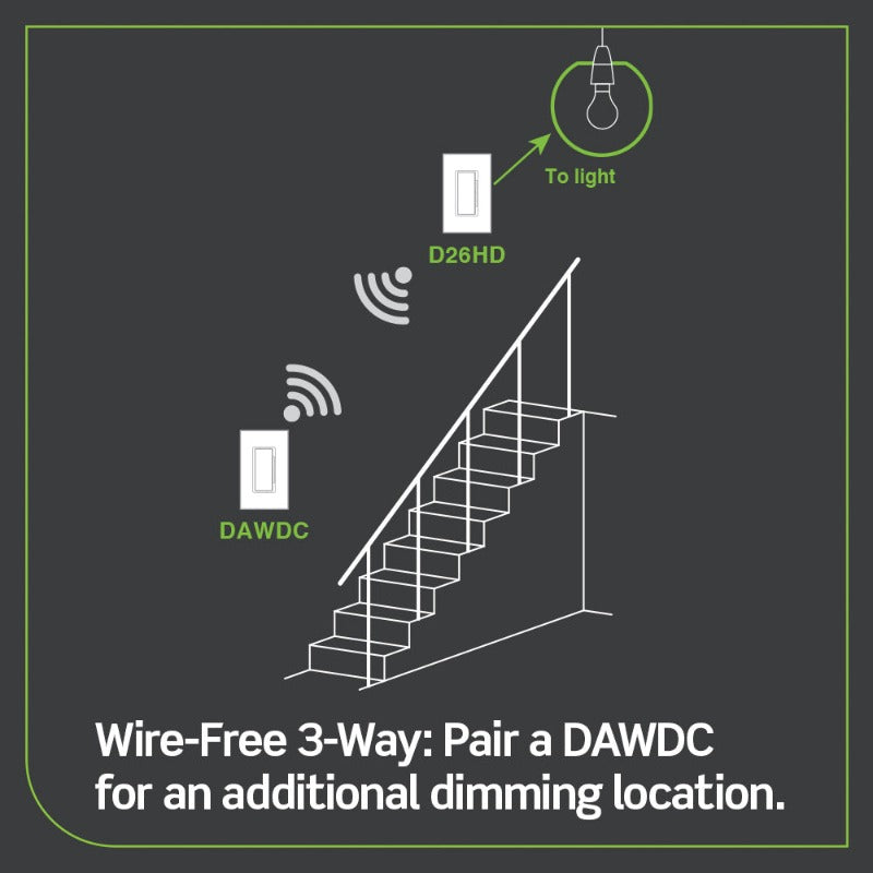 Decora Smart Anywhere LED/CFL/Inc Wire-Free 3-Way Dimmer Companion, On/Off/Dimming for Decora Smart Wi-Fi 2nd Gen, White