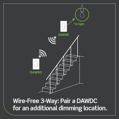 Leviton Decora Smart Wi-Fi Dimmer (2nd Gen) 120V 600W D26HD