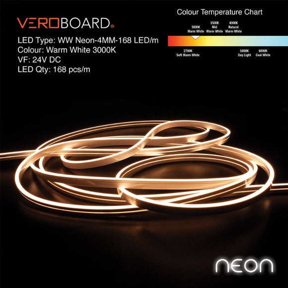 LED NEON RGB Flexband B13H13, 24V DC, 12W, IP67, 5m Rolle, 140 LED/m, inkl.  Montageclips