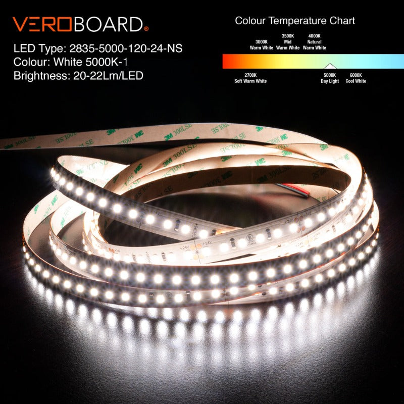 Neutral White LED Strip 2835 - 120 LEDs, Versatile Illumination
