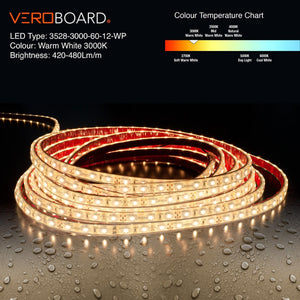 10M(32.8ft) Waterproof LED Strip 3528, 12V 1.5(w/ft) 126-144(Lm/ft) CCT(3K, 6K) - GekPower