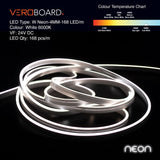 VEROBOARD 5M(16.4ft) LED Neon light Strip VBDFS-W Neon-4MM-168 LED/m, 24V 3.75(W/ft) 6000K(Cool White), gekpower
