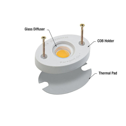 CDAC-20-30135-120V-30 COB Paragon LED Module with GPH48135A LED Holder, 120V 6W 3000K (Warm White)