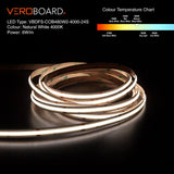 led ribbon, led tape, color temperature Canada, British Columbia, North America.  5M(16.4ft) Indoor LED Strip C0B480W2, 24V 2(w/ft) CCT(27K, 30K, 35K, 40K, 50K)