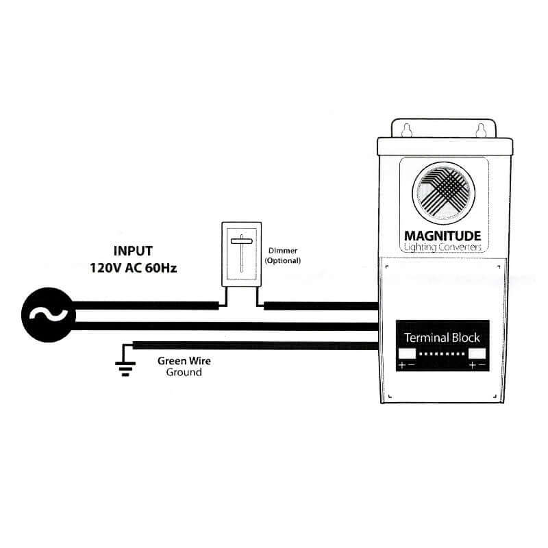 Dimmable Magnitude T120L 12V LED Driver - 60W x 2