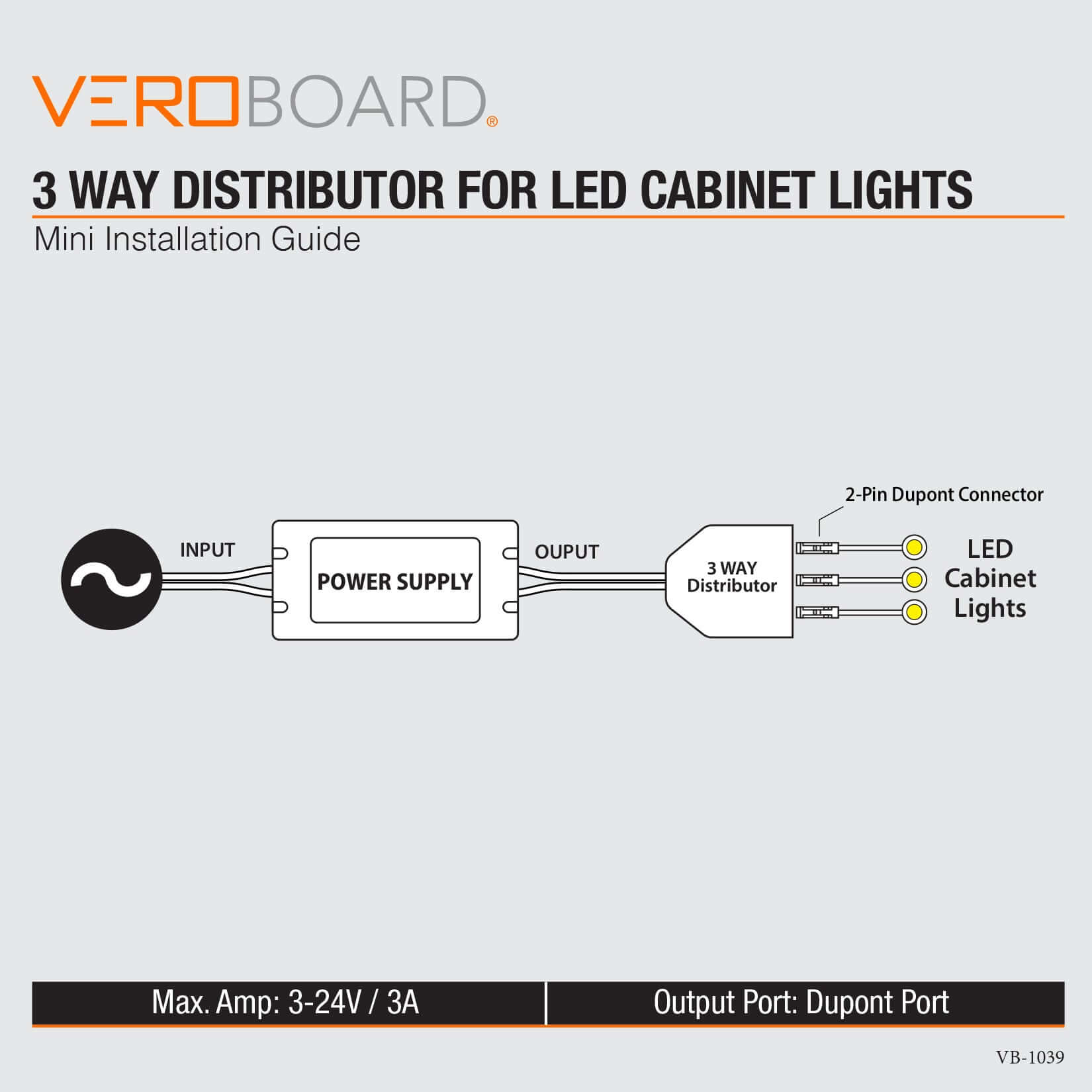 TYP LED3 3 Way Distributor Box for LED Cabinet Lights