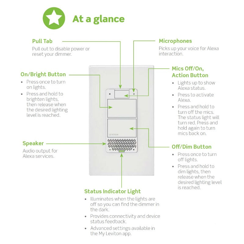 Leviton Decora Smart Voice Dimmer with Amazon Alexa Built-In 120V 300W DWVAA