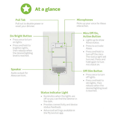 Leviton Decora Smart Voice Dimmer with Amazon Alexa Built-In 120V 300W DWVAA