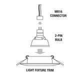 T-63 MR16 Light Fixture (White), 2.5 inch Round Pinhole Trim with Frosted Glass Diffuser - GekPower