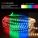 4M(13.1ft) Color changing LED Strip 5050, 24V 5.5(w/ft) 96(LEDs/m) RGB+3.2K - GekPower
