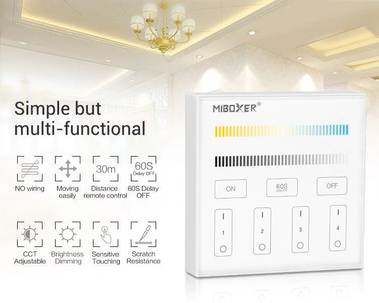 Milight led panel store