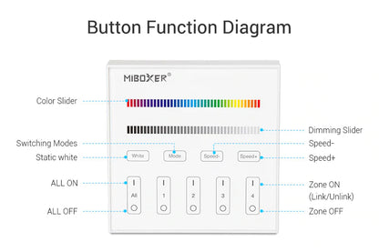 Mi-Light B3 4-Zone RGB RGBW Smart Touch Panel Remote Controller, works with FUT037, FUT038 - GekPower