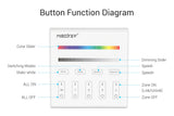 Mi-Light B3 4-Zone RGB RGBW Smart Touch Panel Remote Controller, works with FUT037, FUT038 - GekPower