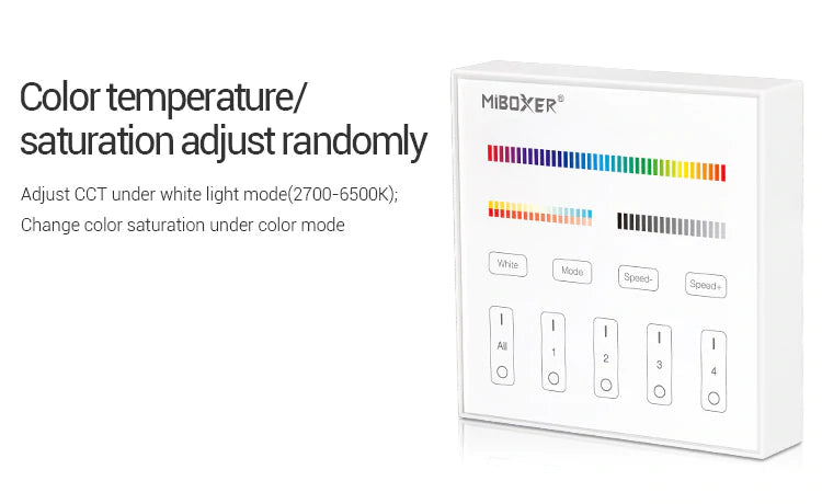 Mi-Light B4 4-Zone RGB+CCT Smart Touch Panel Remote Controller, works with FUT039 - GekPower