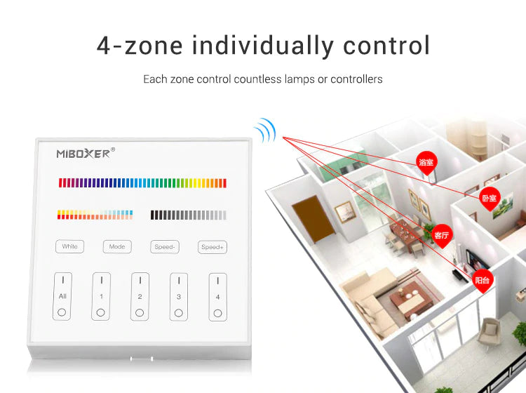 Mi-Light B4 4-Zone RGB+CCT Smart Touch Panel Remote Controller, works with FUT039 - GekPower